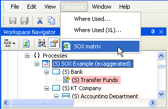 SOX }gbNX ANV
